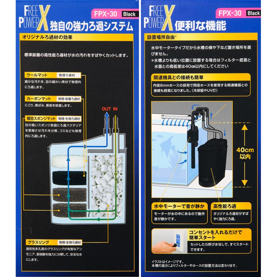 テトラ フリーパワーエックスフィルター FPX−30 : チャーム