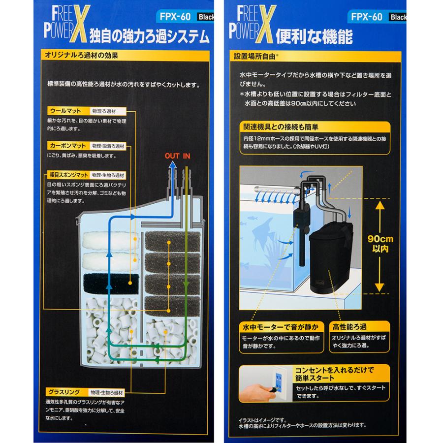 テトラ フリーパワーエックスフィルター FPX−60 : チャーム