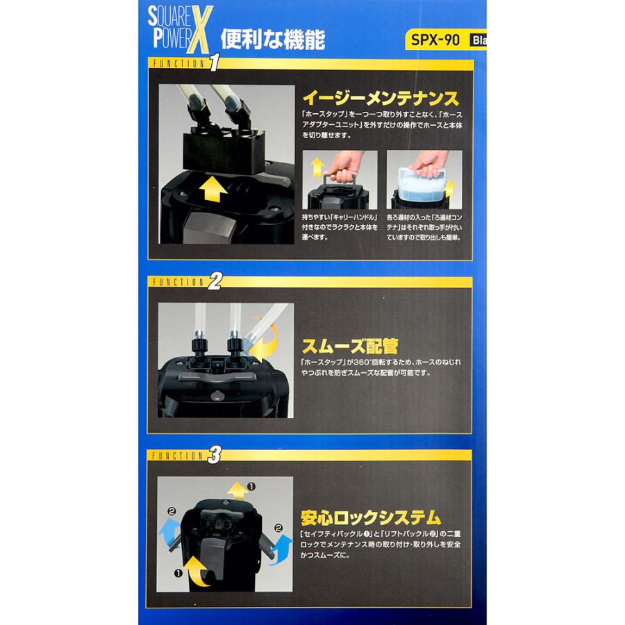 テトラ スクエアパワーエックスフィルター SPX−90 : チャーム