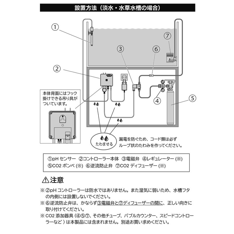 エーハイム pHコントロール＋e セット : チャーム charm ヤフー店