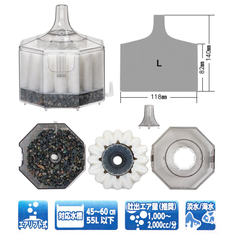 高品質の人気 水作エイト コア ｌ ４５ ６０ｃｍ水槽用 水中フィルター メンテナンス簡単 酸素補給 Aynaelda Com