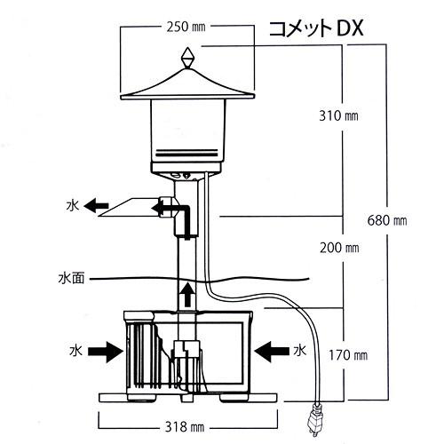 ゼンスイ ウォータークリーナー コメットDX : チャーム charm ヤフー