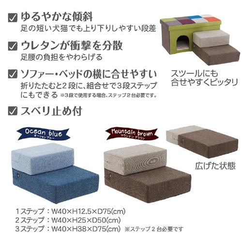 アウトレット品　ペティオ　ファブリッククッションステップ　オーシャンブルー　訳あり | Petio | 03