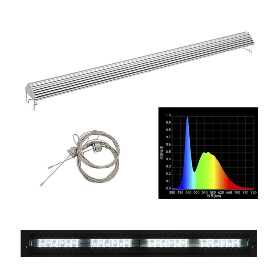 アクロ ｔｒｉａｎｇｌｅ ｌｅｄ ｂｒｉｇｈｔ ｐｒｏ １２００ ２００６０ｌｍ 沖縄別途送料 チャーム Charm Paypayモール店 通販 Paypayモール