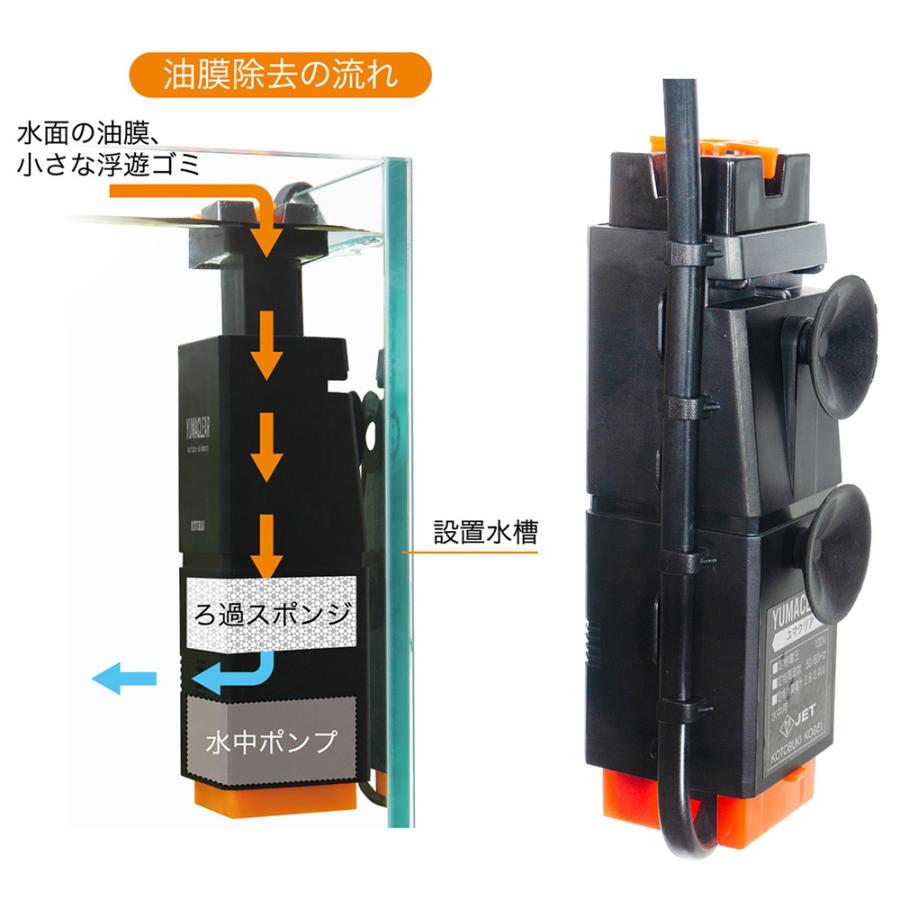 コトブキ工芸 ユマクリア 油膜取り : チャーム charm ヤフー店 - 通販
