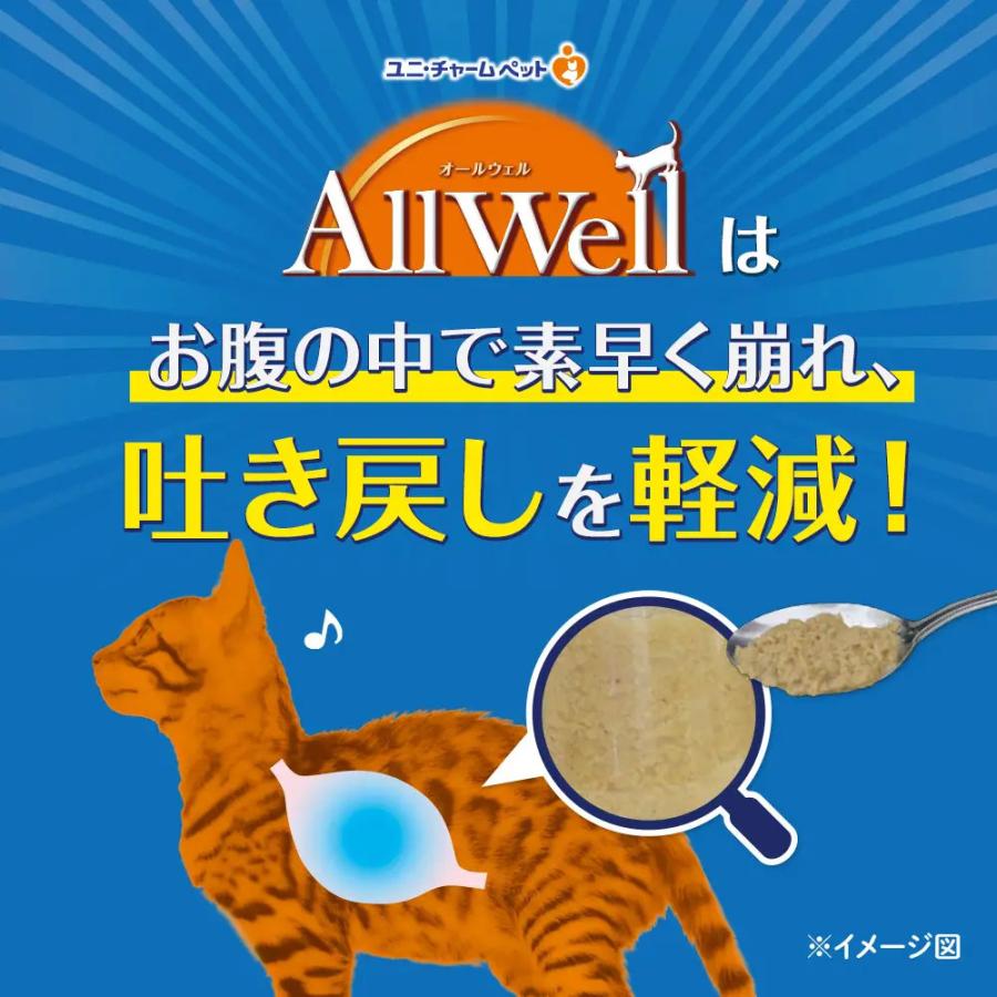 オールウェル キャットフード ドライ 10種の自然素材と栄養 室内猫用