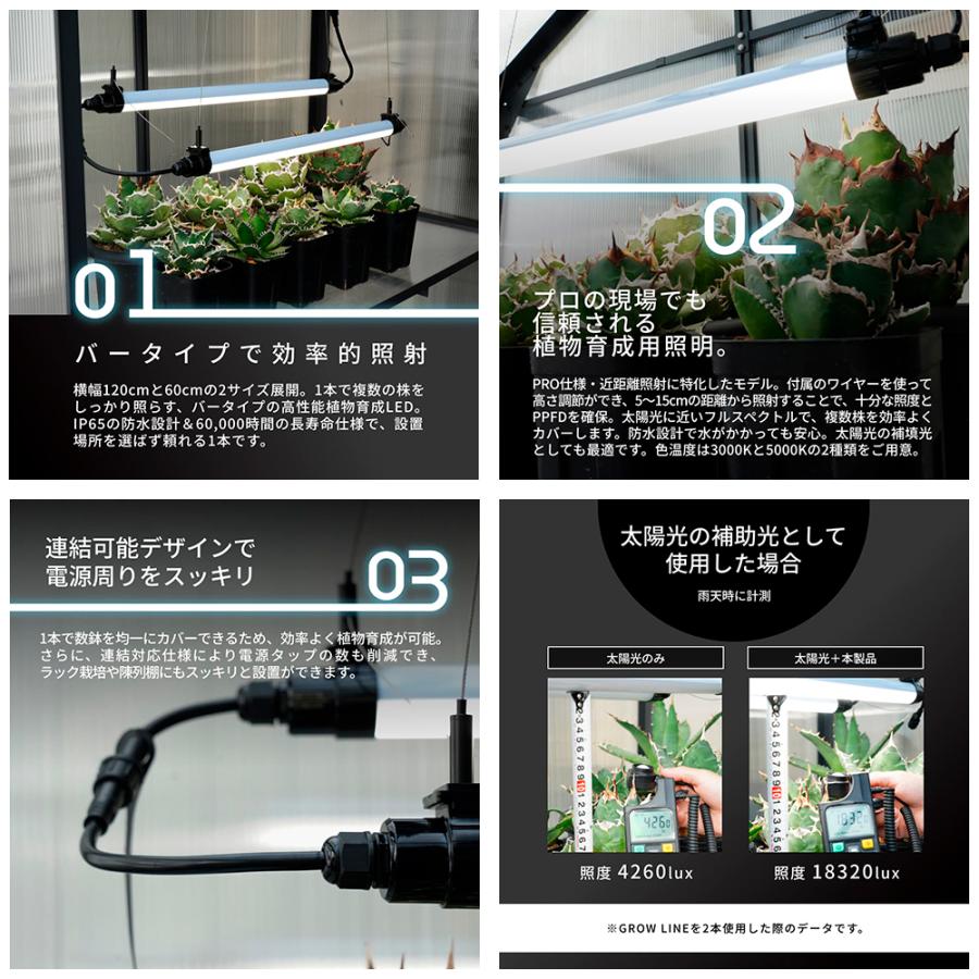 BARREL 植物育成用ライト GROWLINE グロウライン