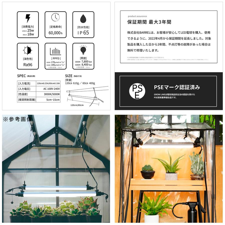 BARREL 植物育成用ライト GROWLINE グロウライン