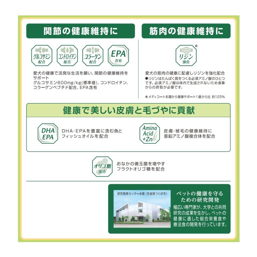 ドッグフード　メディコートアドバンス　関節・筋肉の健康維持　１歳から　２００ｇ　お試しサイズ | メディコート | 02