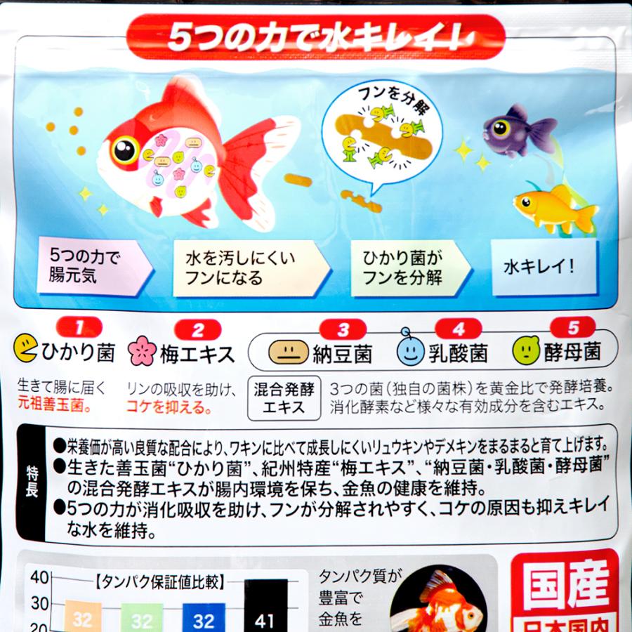 キョーリン きんぎょのえさ 5つの力 増体 200g 特小粒 コケ・汚れ