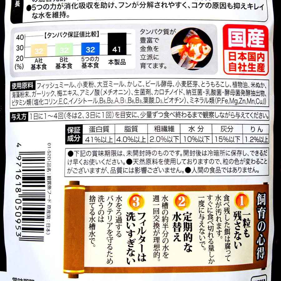 キョーリン きんぎょのえさ 5つの力 増体 200g 特小粒 コケ・汚れ