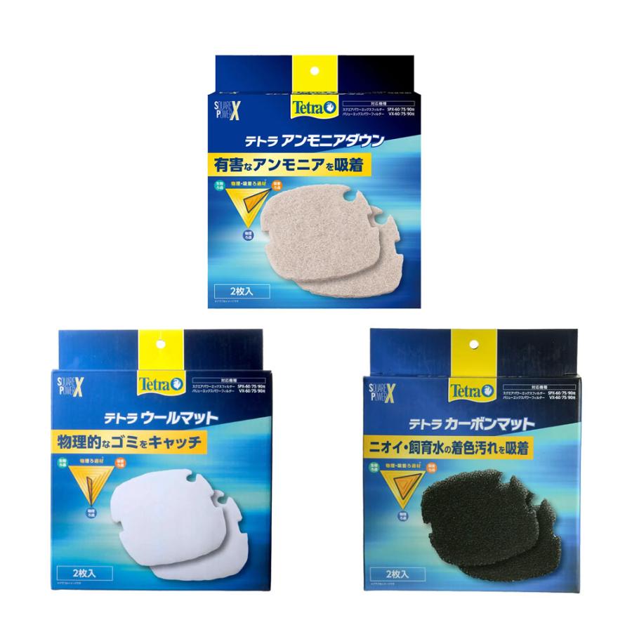 テトラ SPX／VX60／75／90用 交換用マットセット