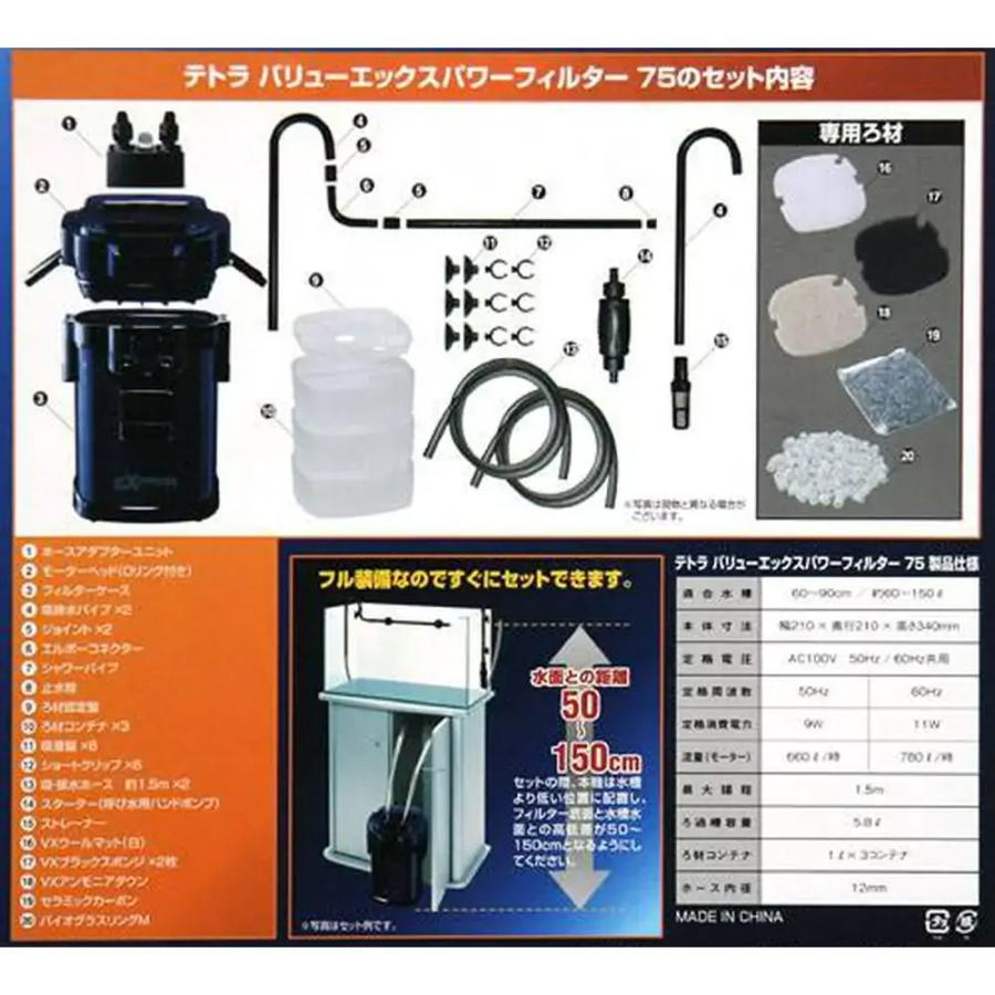 テトラ バリューエックスパワーフィルター VX−75 交換用ろ材
