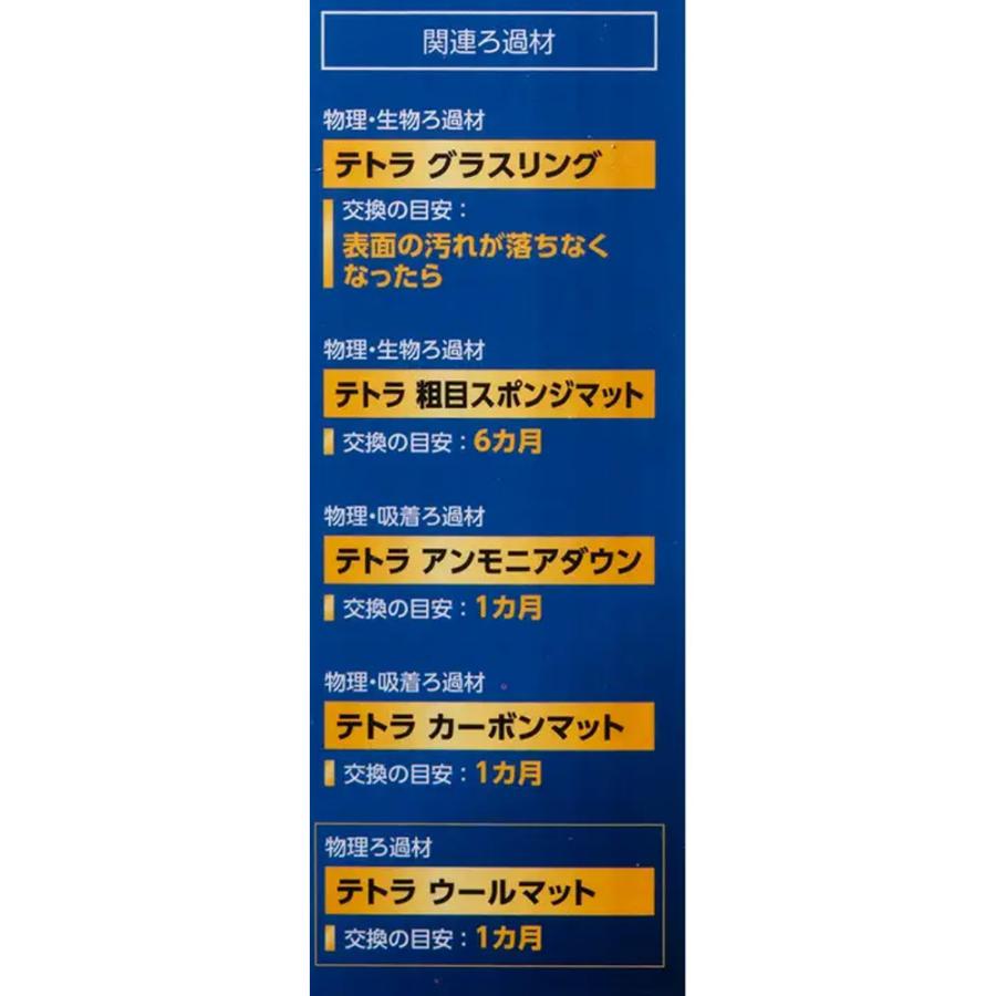 テトラ スクエアパワーエックスフィルター SPX−90 交換用ろ材