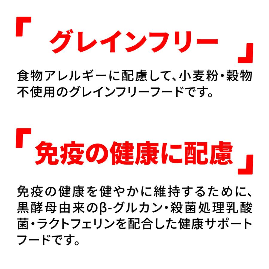 ドッグフード 国産 ドクタープロ Dr．PRO DAILY グレイン