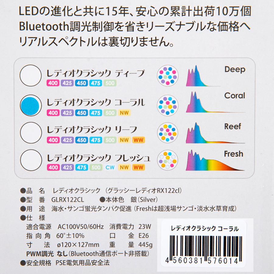 ボルクスジャパン Grassy LeDio RX122cl Coral