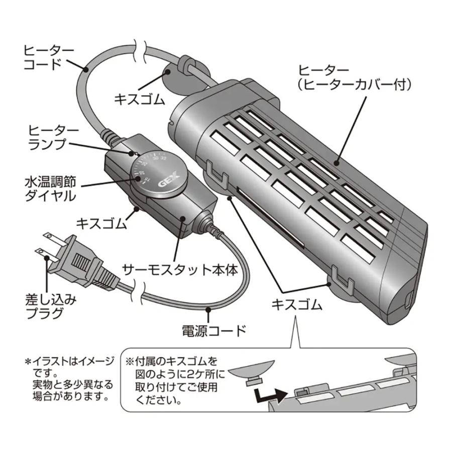 アウトレット品 GEX NEW セーフカバー ヒートナビ120