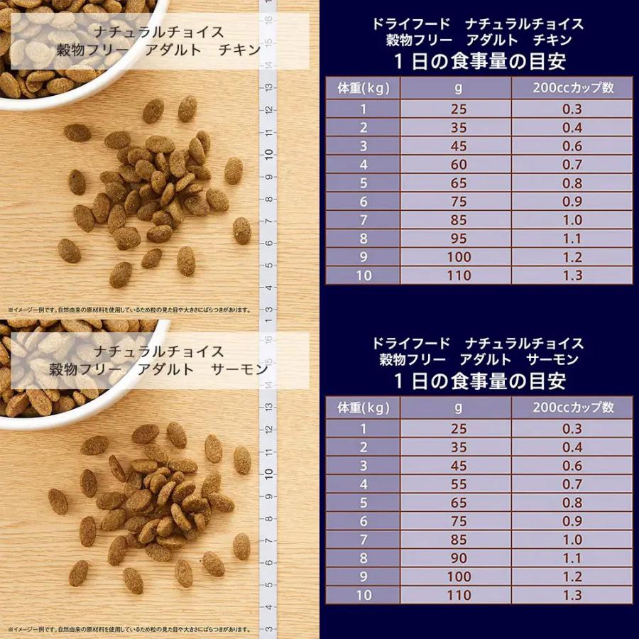 〜人気セット〜　ニュートロ　猫　ナチュラルチョイス　アダルト　４００ｇ　８種各１袋＋パウチ３袋のおまけ付 | ナチュラルチョイス | 06