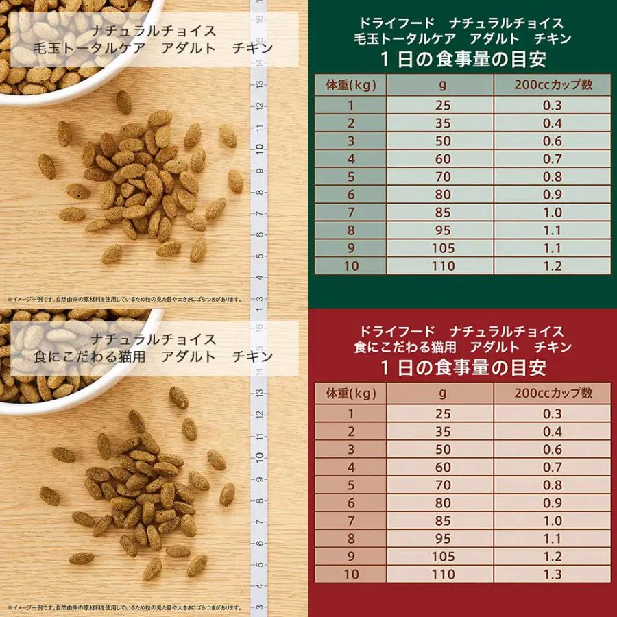 〜人気セット〜　ニュートロ　猫　ナチュラルチョイス　アダルト　４００ｇ　８種各１袋＋パウチ３袋のおまけ付 | ナチュラルチョイス | 07