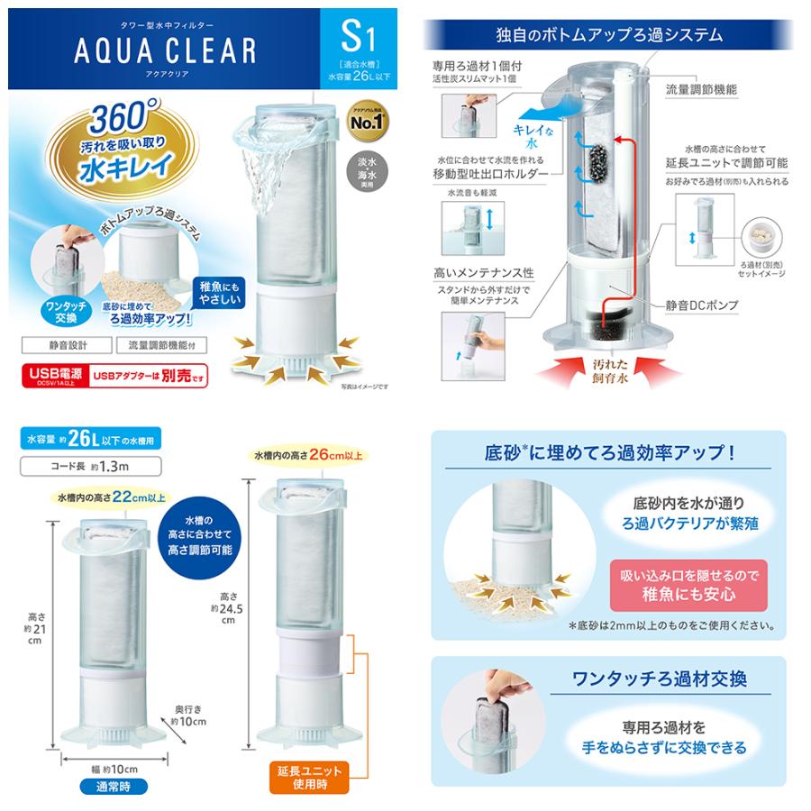 ◆120cm水槽◆フィルター（ポンプ未使用）◆ヒーター（未使用）◆浄水器（フィルタ未使用）◆その他一式◆ Amazon | 水族館用外部フィルターポンプ 水槽用フィルターポンプ