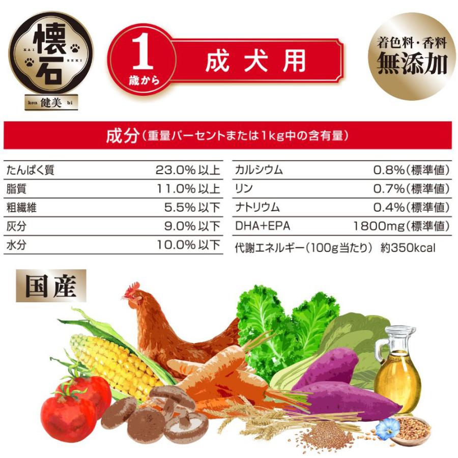 懐石　健美　成犬用　１歳から　１ｋｇ（２５０ｇ×４袋）　犬　ドッグフード | 懐石 | 02