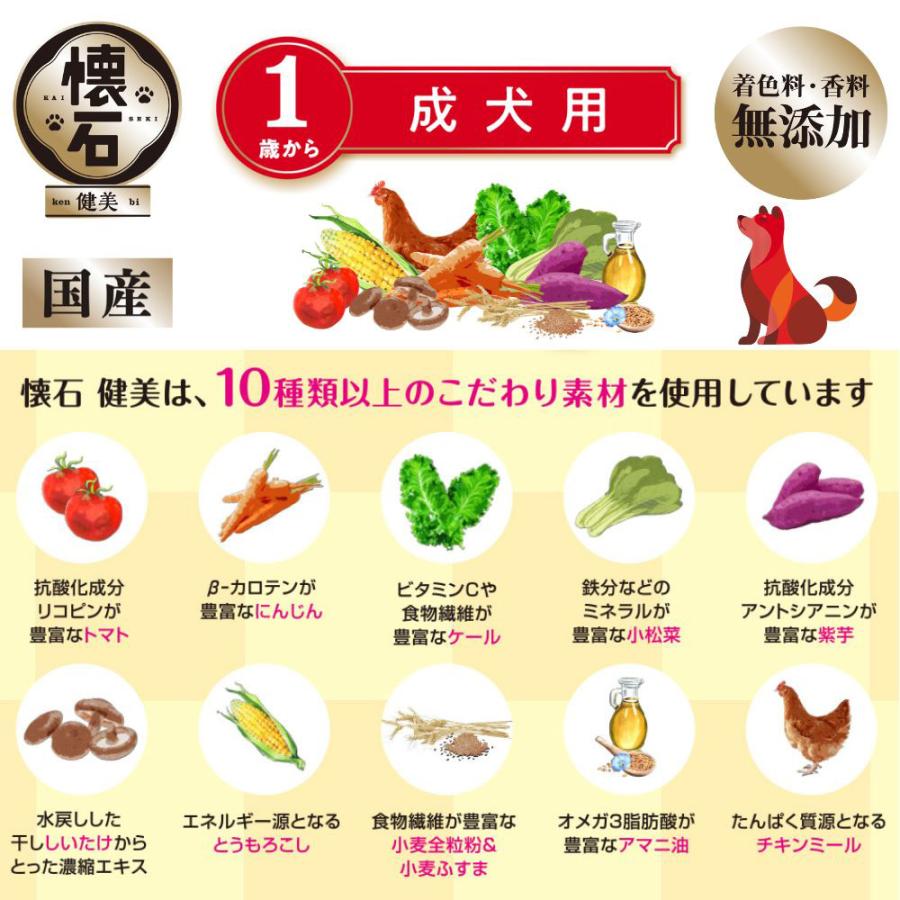 懐石　健美　成犬用　１歳から　１ｋｇ（２５０ｇ×４袋）　犬　ドッグフード | 懐石 | 04