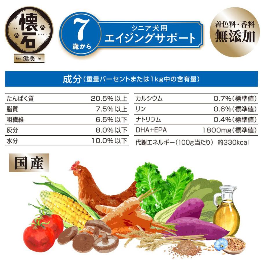 懐石　健美　シニア犬用　エイジングサポート　７歳から　１ｋｇ（２５０ｇ×４袋）　犬　ドッグフード | 懐石 | 02