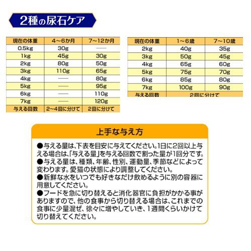 メディファス　アドバンス　２種の尿石ケア　子ねこから１０歳まで　避妊・去勢後のケア　チキン＆フィッシュ味　６ｋｇ（５００ｇ×１２） |  | 04