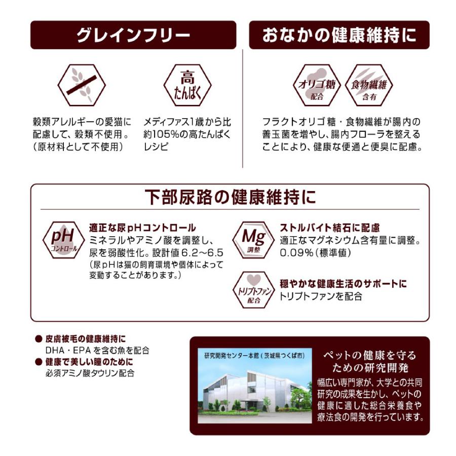 メディファス　アドバンス　グレインフリー　１歳から　フィッシュ味　６ｋｇ（５００ｇ×１２） | Medyfas ADVANCE | 02