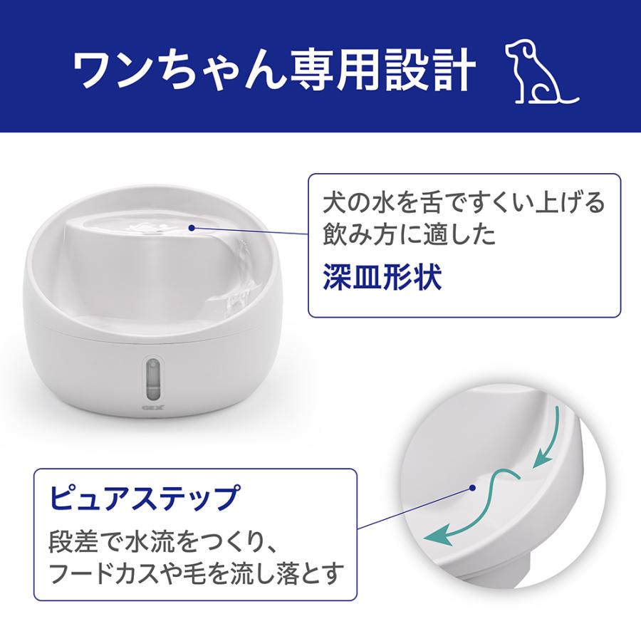 ＧＥＸ　ピュアクリスタル　ハロー　犬用　アーモンドミルク　９５０ｍｌ |  | 03
