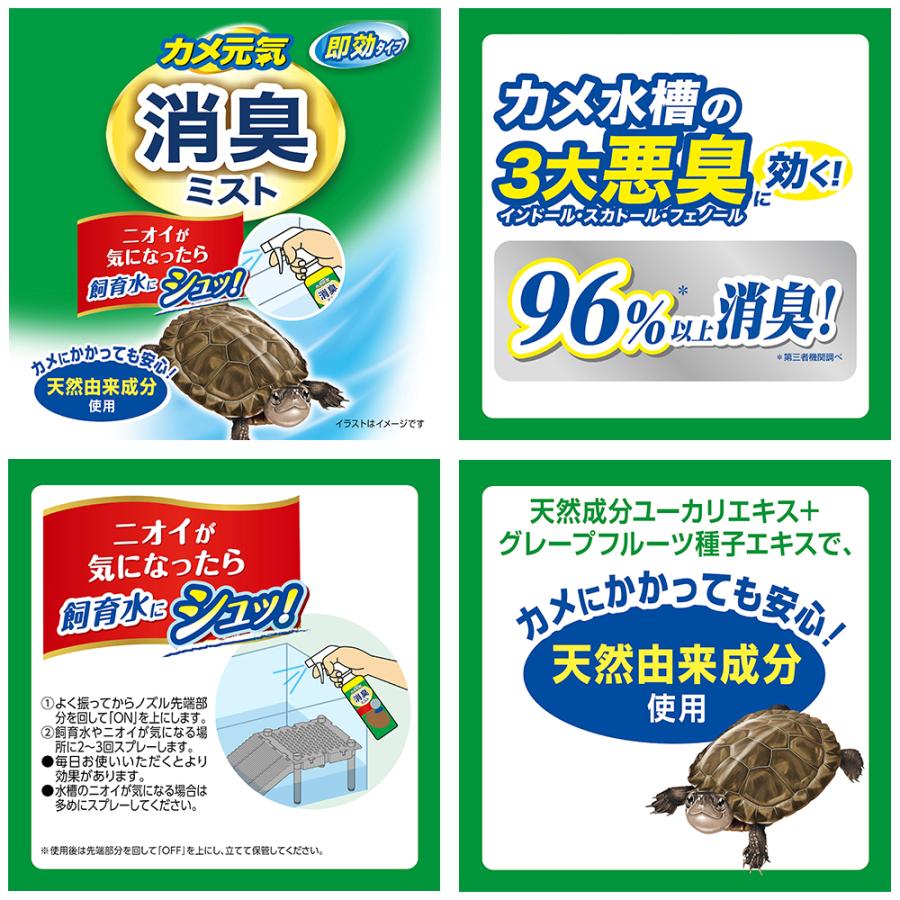 GEX カメ元気 消臭ミスト 250ml カメ水槽の3大悪臭を約96