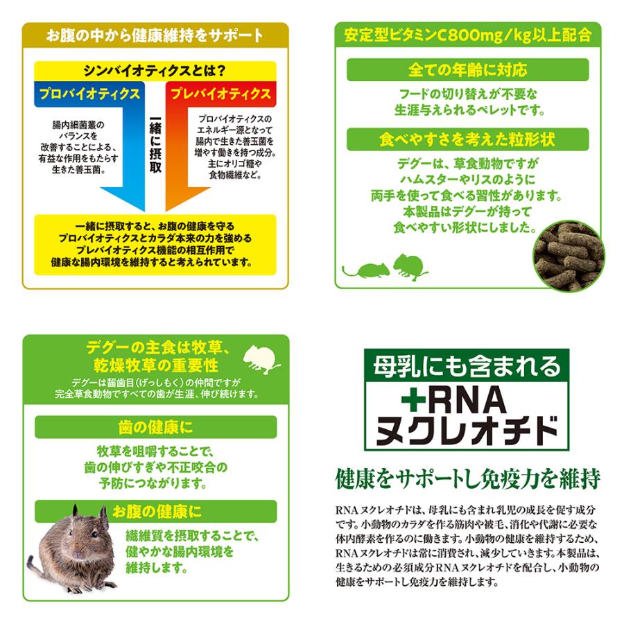 GEX デグープレミアムフード シンバイオティクスブレンド 1
