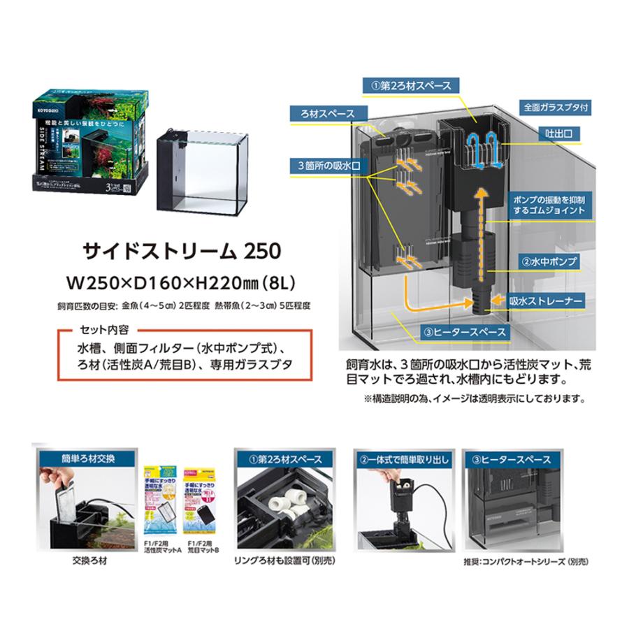 コトブキ工芸 サイドストリーム250 25×16×22cm 水槽セット