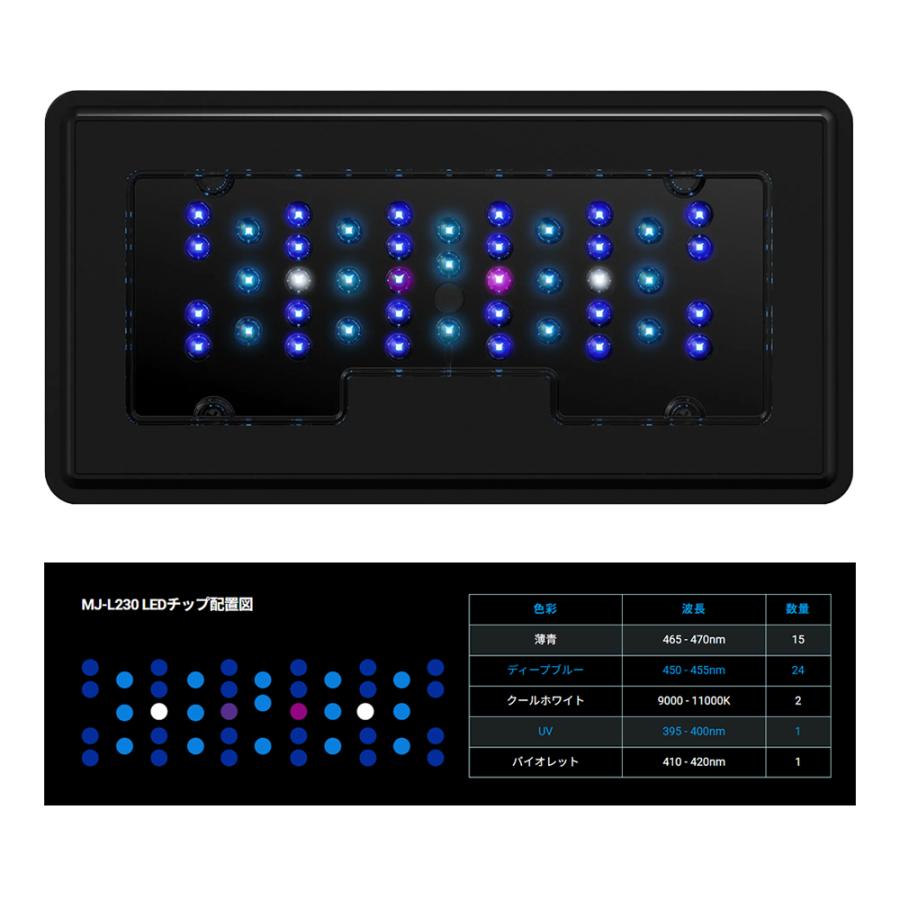 maxspect MJ−L230 LED 海水 サンゴ 水槽 ライト