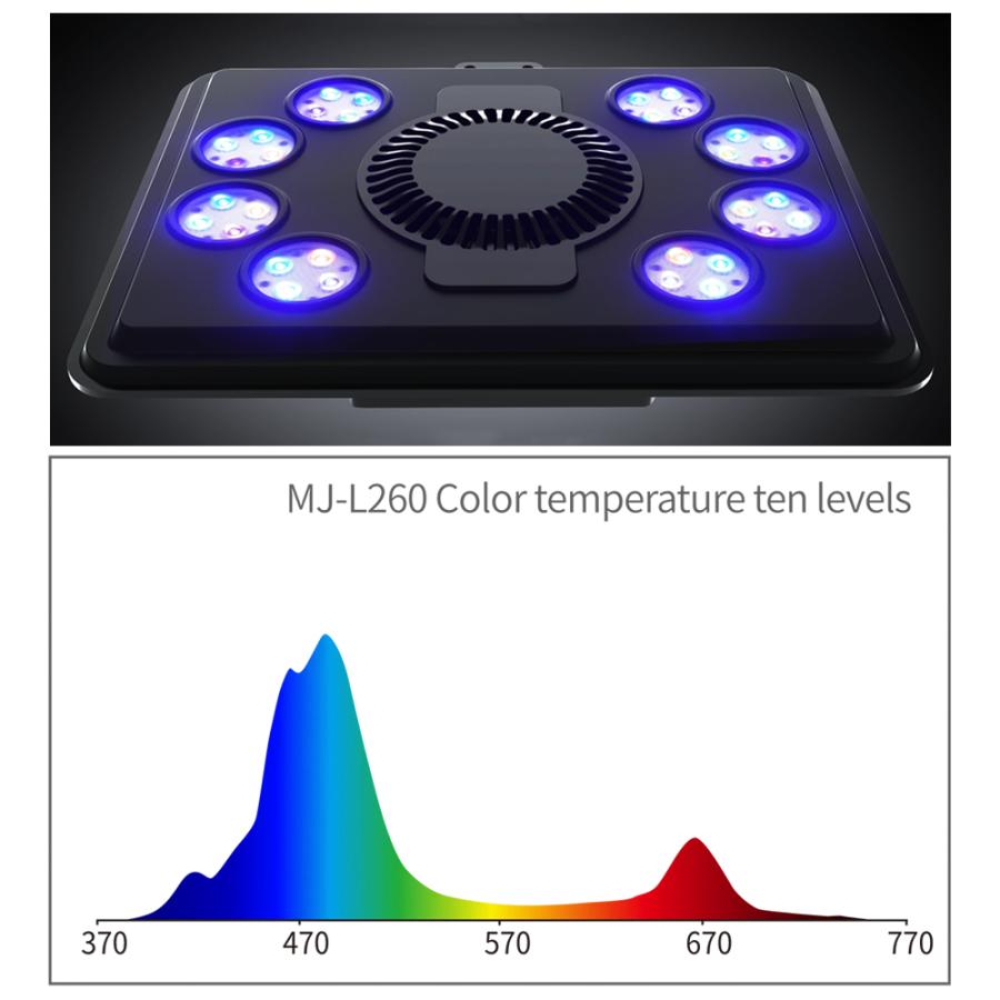maxspect MJ−L260 LED 海水 サンゴ 水槽 ライト