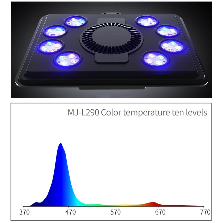 maxspect MJ−L290 LED 海水 サンゴ 水槽 ライト
