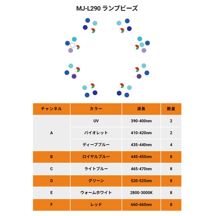 maxspect MJ−L290 LED 海水 サンゴ 水槽 ライト