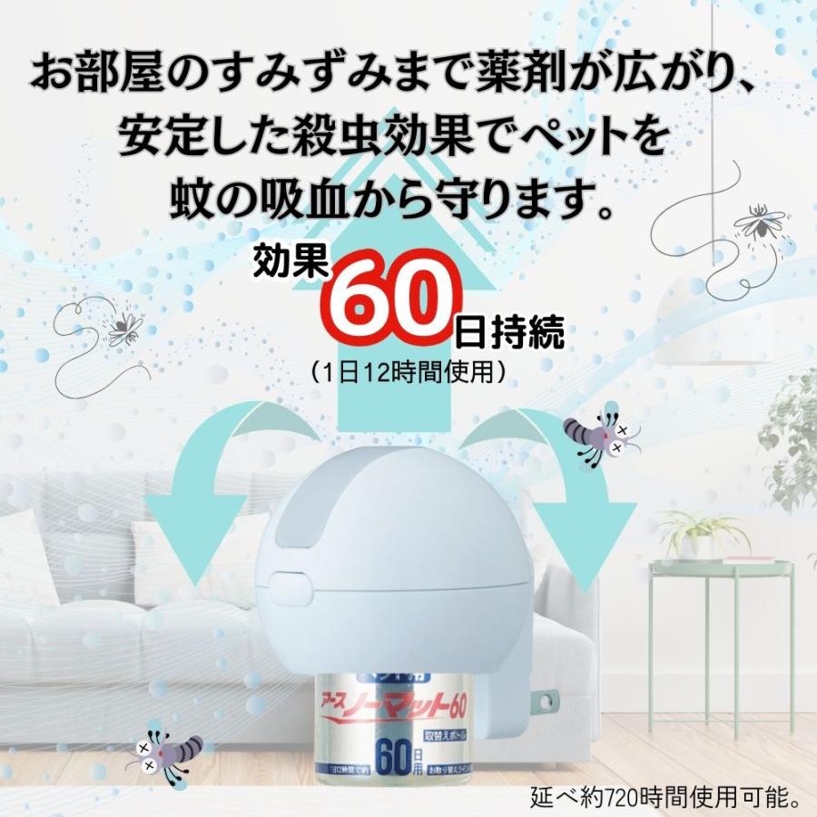 アースペット ペット用 アースノーマット コードレスセット 60日用
