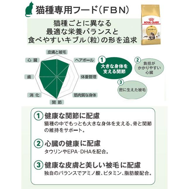 ロイヤルカナン（ROYAL CANIN） 【ウェット2袋おまけ付】ロイヤル