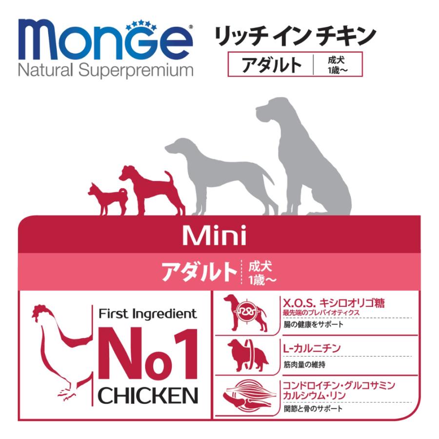 Ｍｏｎｇｅ　リッチインチキン　アダルト　８００ｇ　成犬　１歳〜 |  | 01