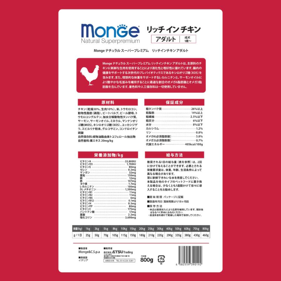 Ｍｏｎｇｅ　リッチインチキン　アダルト　８００ｇ　成犬　１歳〜 |  | 03