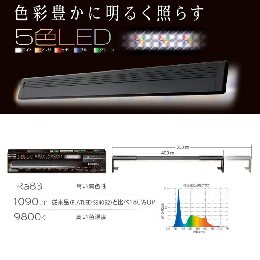 水槽セット コトブキ工芸 レグラスF−600S クロス 3点セット
