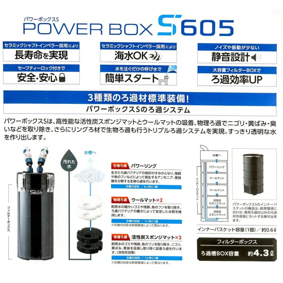 AshuꕤHerb 水槽ライト外部フィルターco2 フルセット　バラ売り 外部フィルター コトブキ工芸 パワーボックスS 605＆フジノ