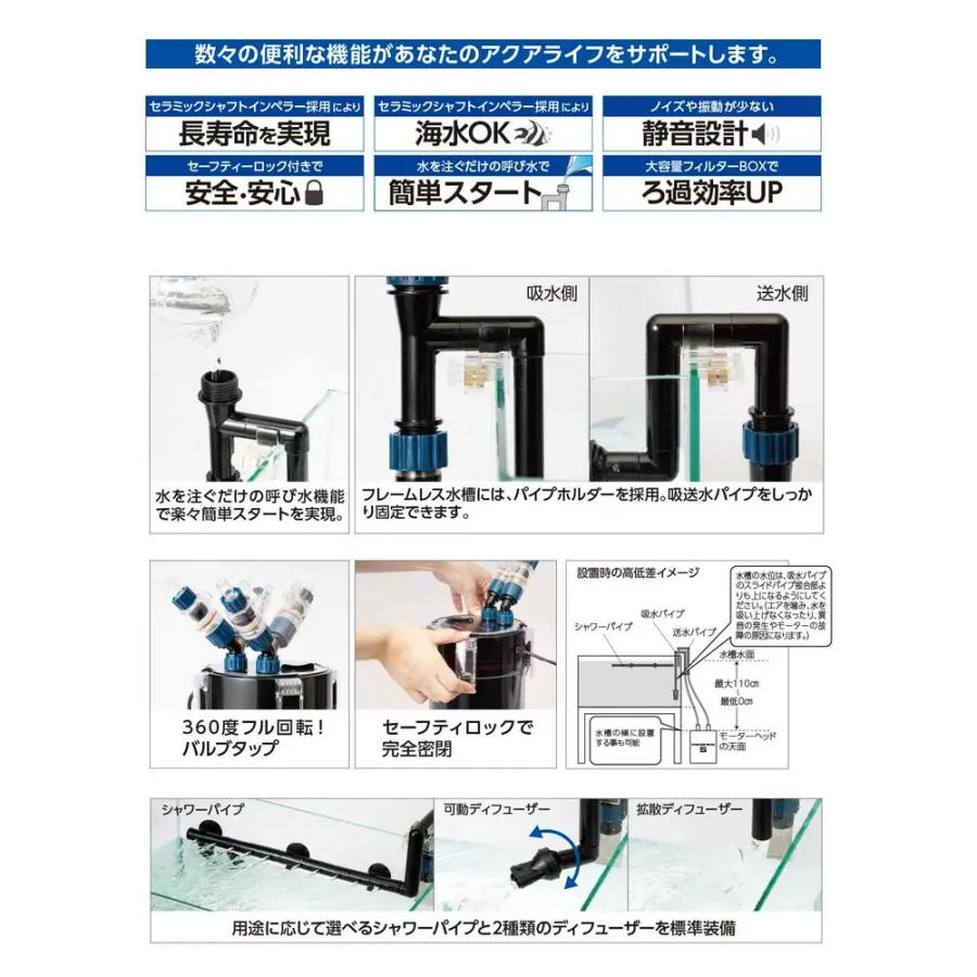 外部フィルター コトブキ工芸 パワーボックスS 605＆フジノ