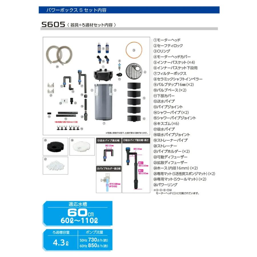 外部フィルター コトブキ工芸 パワーボックスS 605＆フジノ