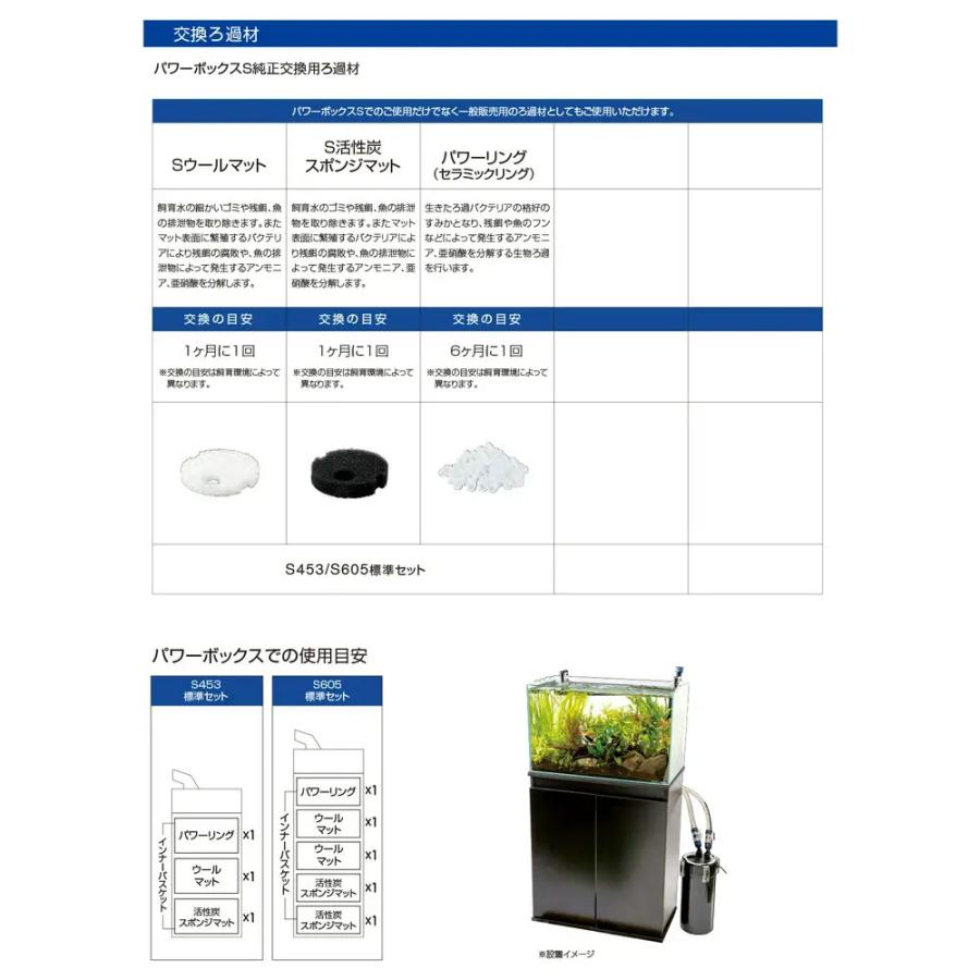 外部フィルター コトブキ工芸 パワーボックスS 605＆フジノ