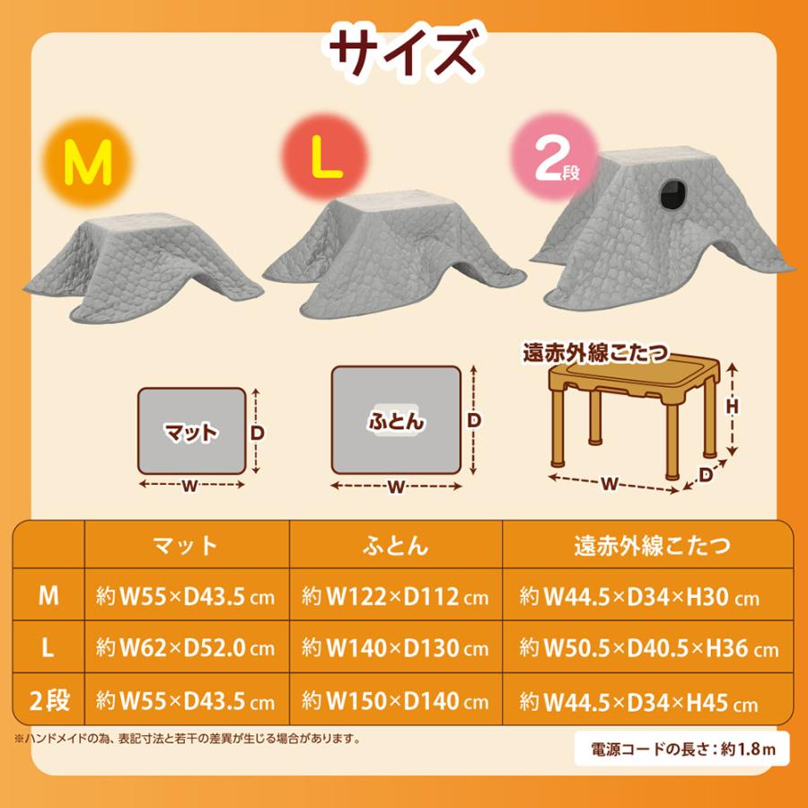 遠赤外線にゃんこのぬくポカこたつ M 1個 : チャーム charm ヤフー店