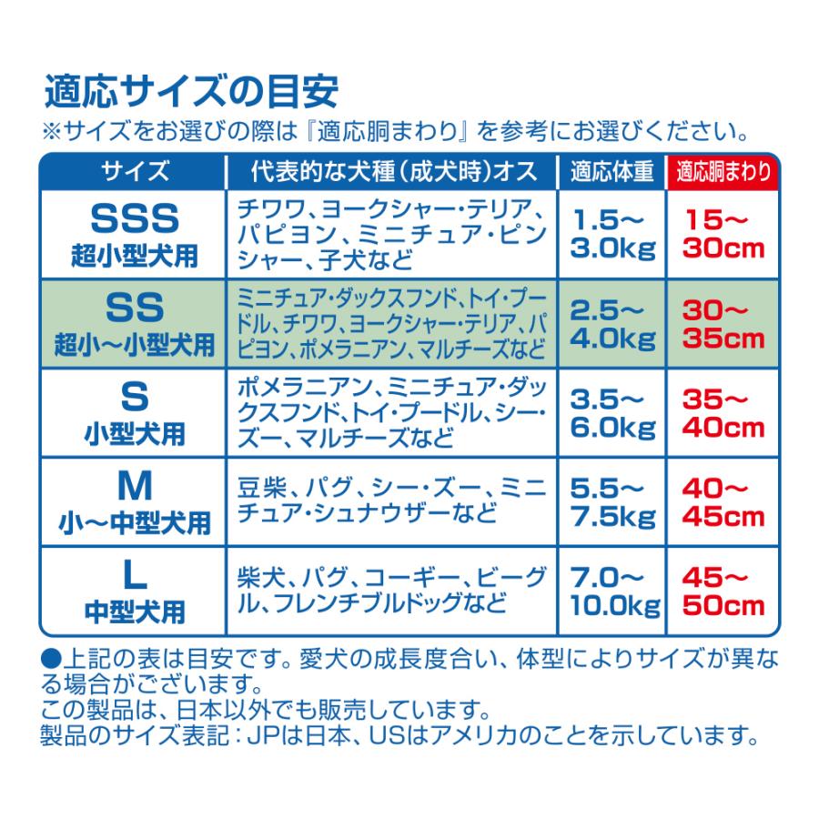 犬　おむつ　マナーウェア　男の子用　ＳＳサイズ　青チェック・紺チェック　４８枚　超小〜小型犬用 | マナーウェア | 02