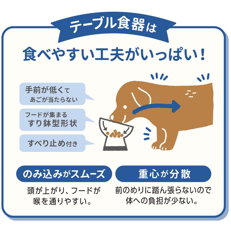 ドギーマン　飲み水・フードの飛び散り防止カバー　ドームタイプ＆ステンレスのテーブル食器　犬用Ｓ |  | 03