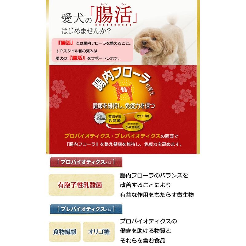 超歓迎】ドッグフード ペットライン ＪＰスタイル １歳からの成犬用 和